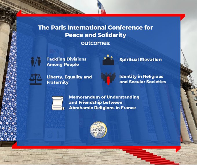  The conference concluded with signing the first Memorandum of Understanding & Friendship between Abrahamic religions