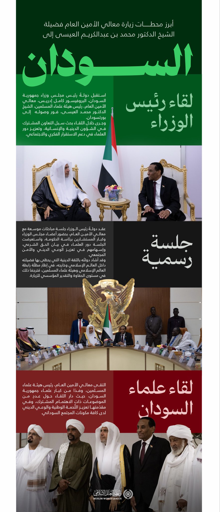 ‏"الرابطة"و"هيئة علماء المسلمين" في السودان:  ‏هنا أبرز محطات زيارة معالي الأمين العام، رئيس هيئة علماء المسلمين، فضيلة الشيخ د. ⁧‫محمد العيسى‬⁩‬⁩ إلى جمهورية السودان