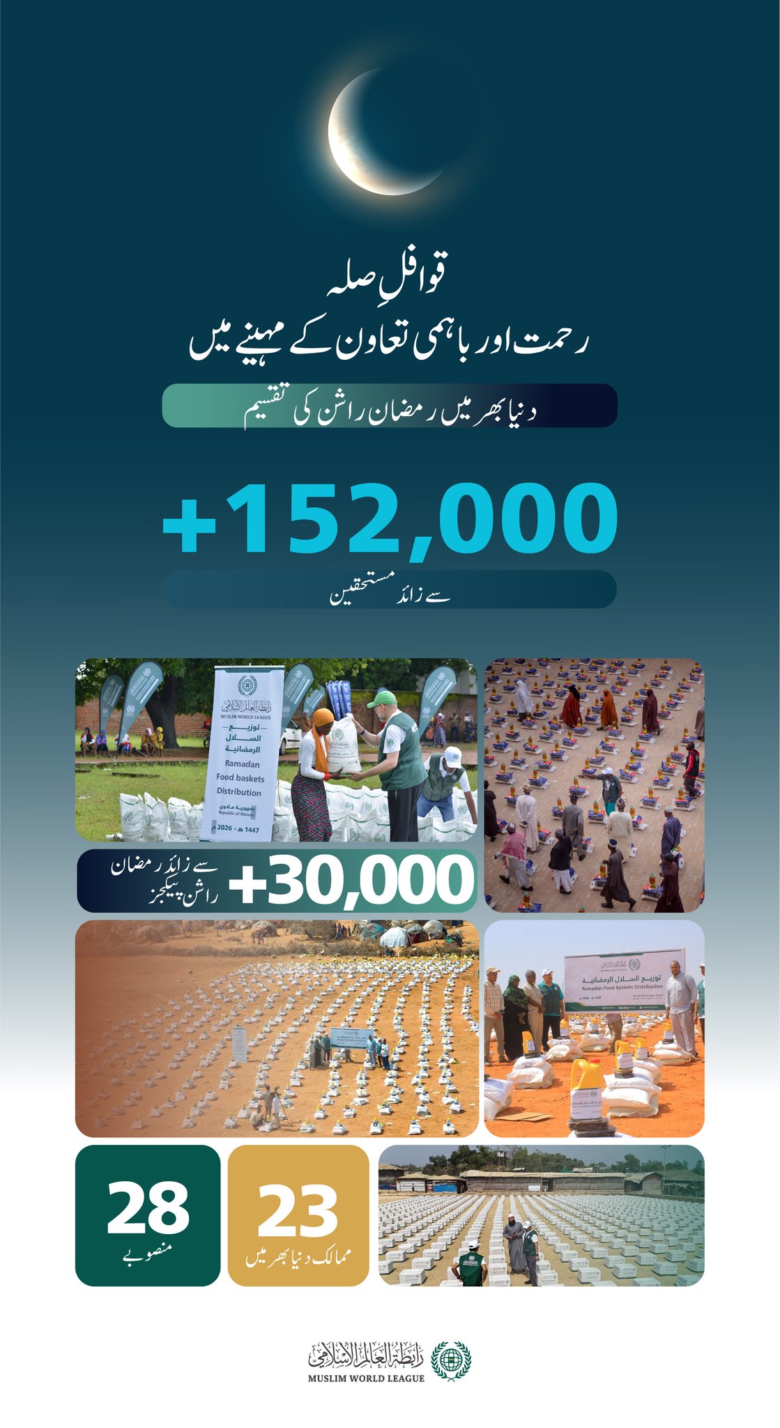 رمضان راشن: رحمت اور باہمی تعاون کے مہینے میں سخاوت کا ایک خوبصورت سلسلہ