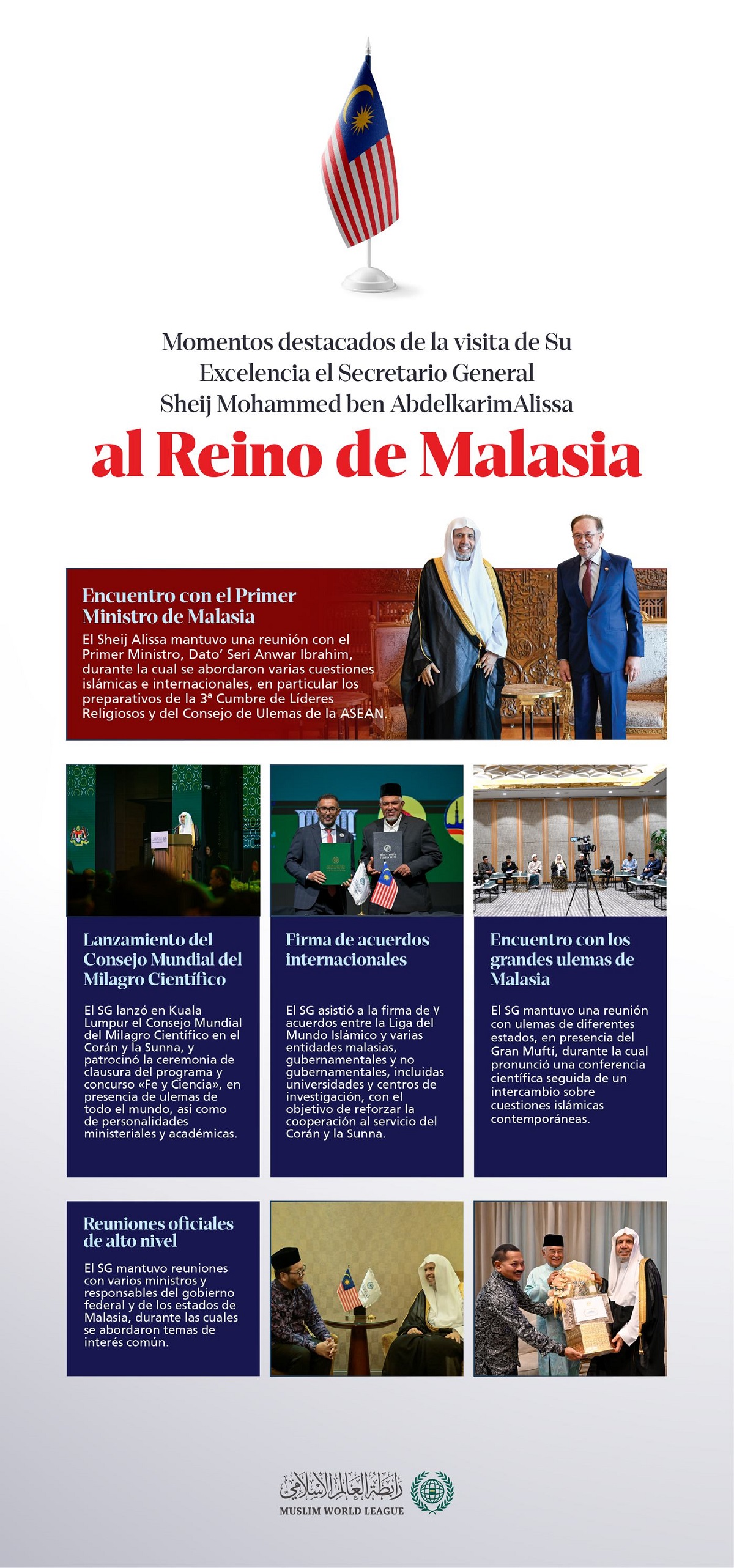 Estas son las principales etapas de la visita del Secretario General de la Liga del Mundo Islámico, Presidente del Consejo de Ulemas, el Sheij Dr. Mohammed Al-Issa al Reino de Malasia:
