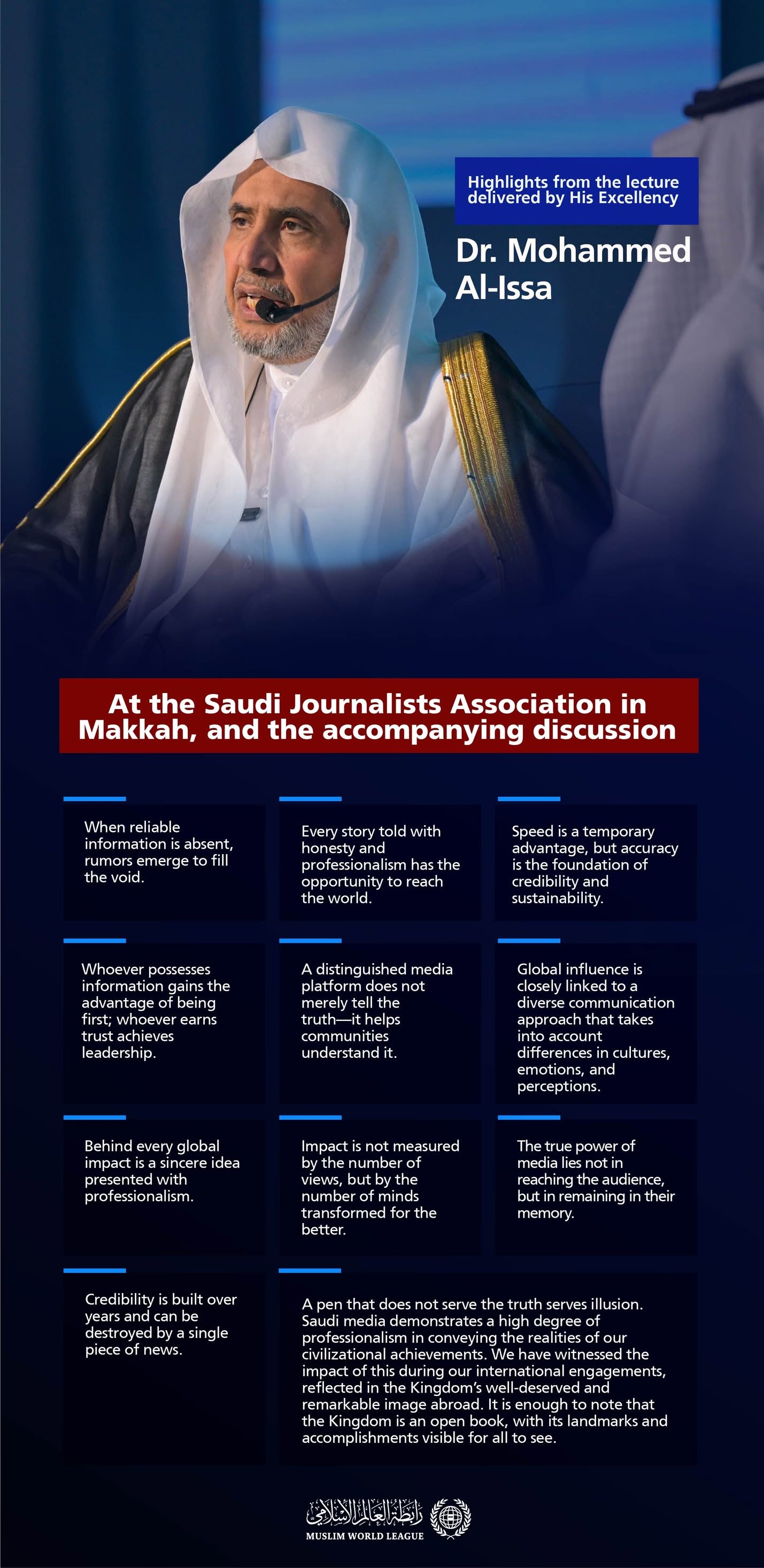Highlights from the lecture delivered by His Excellency Sheikh Dr. Mohammed Al-Issa at the Saudi Journalists Association in Makkah, and the accompanying discussion: