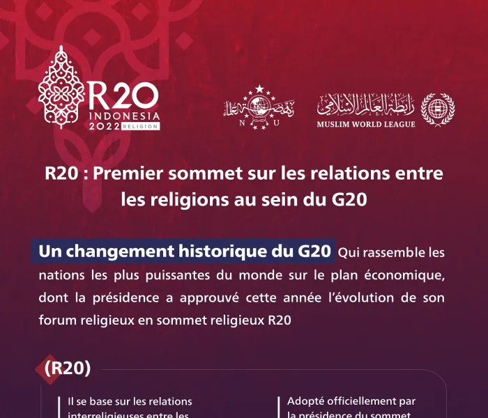 Lancement du forum : Construire des ponts entre l’Orient et l’Occident