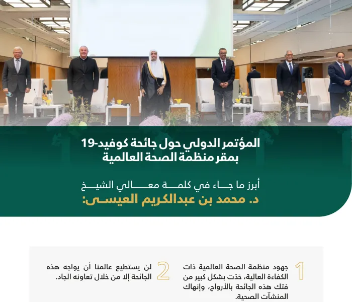 ‏من الكلمة الافتتاحية لمعالي الشيخ د. محمد العيسى‬⁩ في مؤتمر جنيف‬⁩ الدولي حول التضامن العالمي في مواجهة آثار جائحة كورونا
