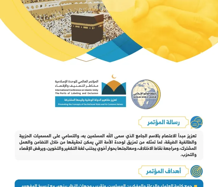 رؤية ورسالة مؤتمر الوحدة الإسلامية