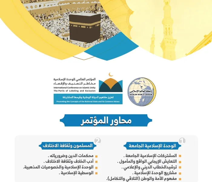 محاور مؤتمر الوحدة الإسلامية
