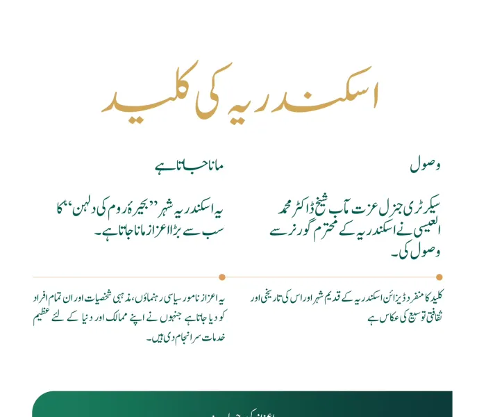 اسکندریہ کے گورنر محترم جناب محمد الشریف  سیکرٹری جنرل عزت مآب شیخ ڈاکٹر محمد العیسی کو  اسکندریہ کی کلید سونپ رہے ہیں۔