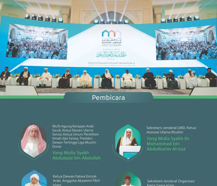 Dibuka oleh Yang Mulia Sekretaris Jenderal LMD, Ketua Asosiasi Ulama Muslim, Syekh Dr. Mohammaed Al-Issa. Para pembicara pada sesi pembukaan konferensi: “Membangun Jembatan Antar Mazhab Islam”: