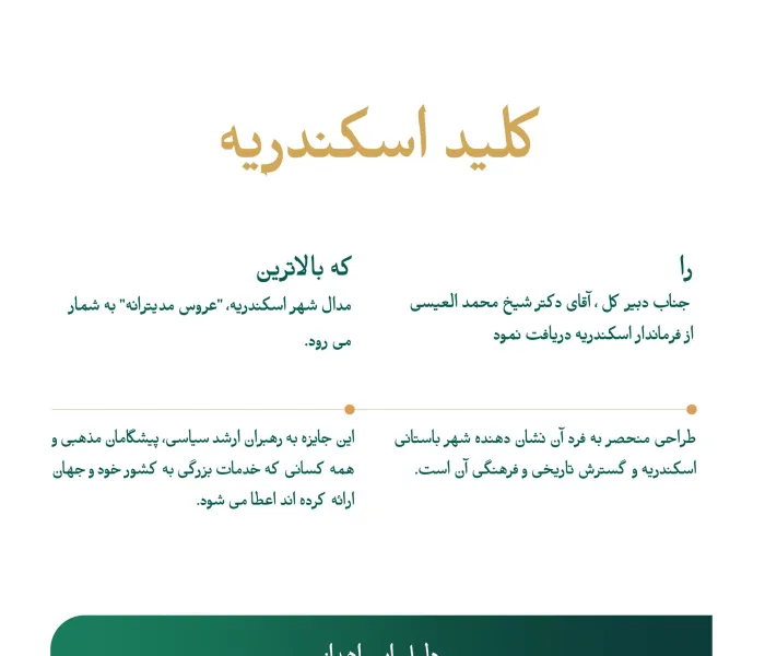 "در طی یک پذیرایی رسمی": فرماندار اسکندریه ، جناب آقای محمد الشریف، کلید اسکندریه را به جناب دبیر کل، آقای دکتر شیخ محمد العیسی تقدیم نمود، " جهت اطلاع از جزئیات بیشتر ، مشاهده کنید "