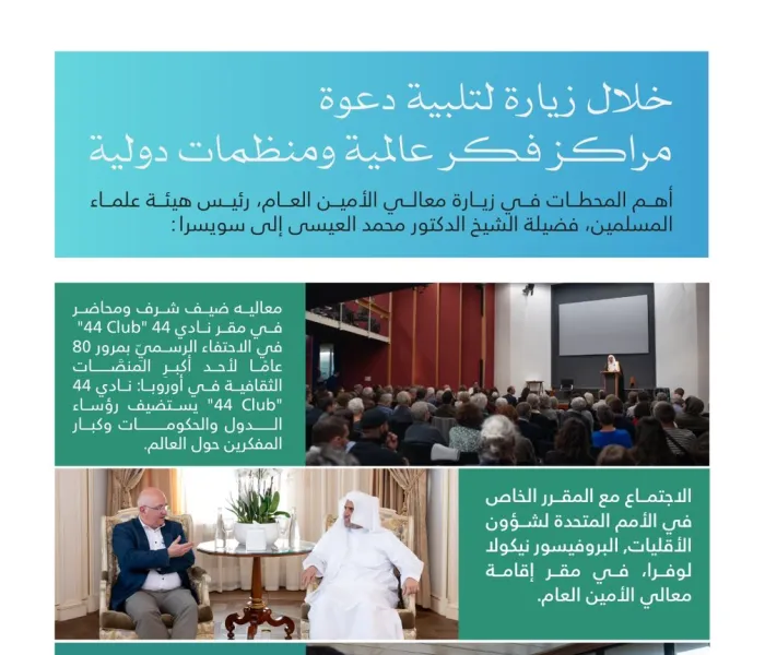 محطات زيارةِ معالي الأمين العام، رئيس هيئة علماء المسلمين، فضيلة الشيخ د.⁧‫محمد