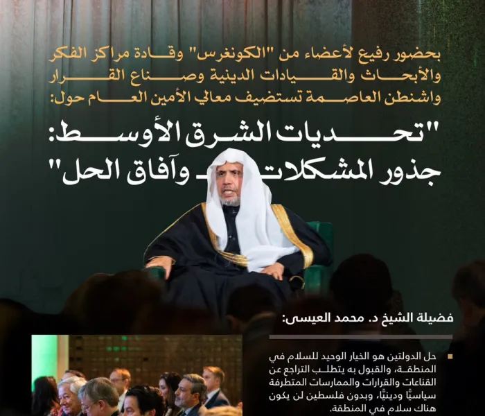 معالي الأمين العام، فضيلة الشيخ د.⁧‫محمد العيسى‬⁩ ‬⁩ يتحدث عن القضية الفلسطينية، وعدد من القضايا ذات الصلة بمهام الرابطة وفق أهدافها