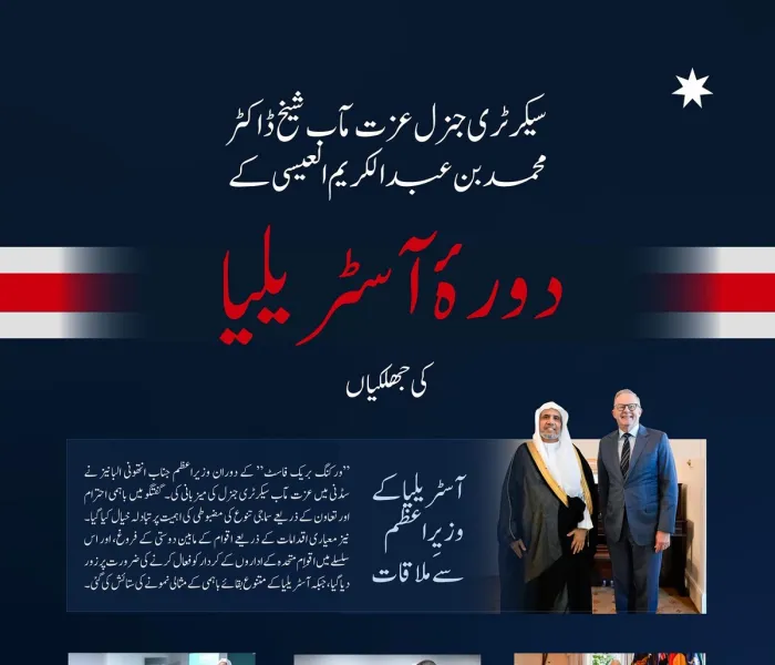 سیکرٹری جنرل رابطہ اور چیئرمین مسلم علماء کونسل، عزت مآب شیخ ڈاکٹر محمد العیسی کے دورہ آسٹریلیا کی اہم جھلکیاں