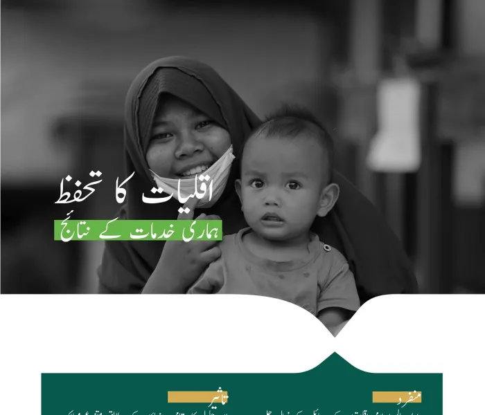 دنیا بھر کی مسلم اقلیات مستفید: