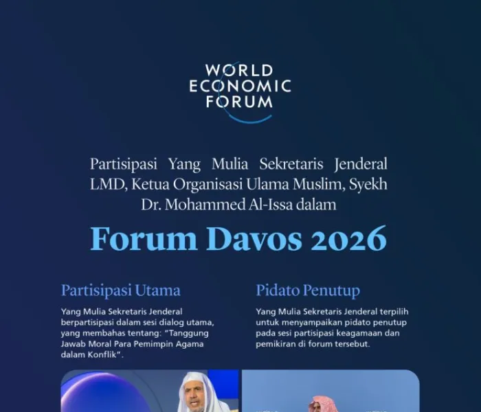 LMD di Forum Davos 2026 Sorotan utama agenda Yang Mulia Sekretaris Jenderal LMD, Ketua Organisasi Ulama Muslim, Syekh Dr.Mohammed Alissa dalam Forum Davos 2026: