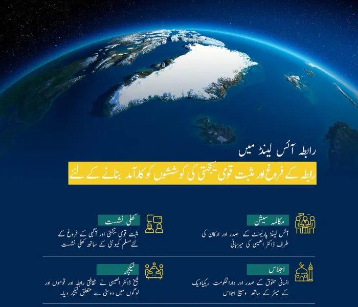 رابطہ عالم اسلامی آئس_لینڈ میں: "تعلقات کے فروغ اور مثبت قومی یکجہتی کی کوششوں کو کار آمد بنانے کے لئے"