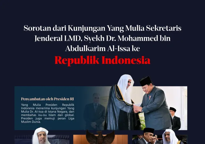 Kilasan Sorotan Utama dari Kunjungan Yang Mulia Sekretaris Jenderal, ke Republik Indonesia