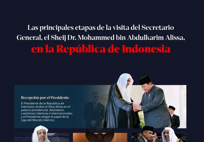 Las principales etapas de la visita del Secretario General, en la República de Indonesia