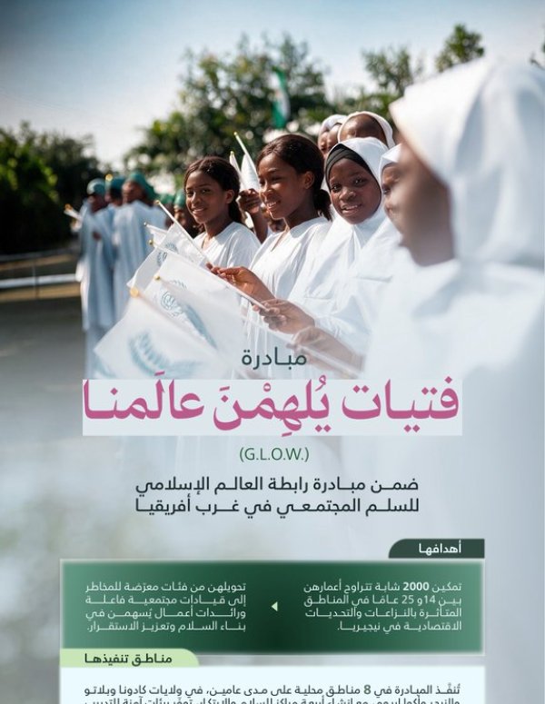 رابطة العالم الإسلامي تُطلِق مبادرةَ "فتيات يُلْهِمْنَ عالَمَنا" G.L.O.W؛ لتمكين الشَّابّات في المناطق المُتأثّرة بالنِّزاعات والتحدِّيات الاقتصادية في جمهورية نيجيريا الاتحادية.