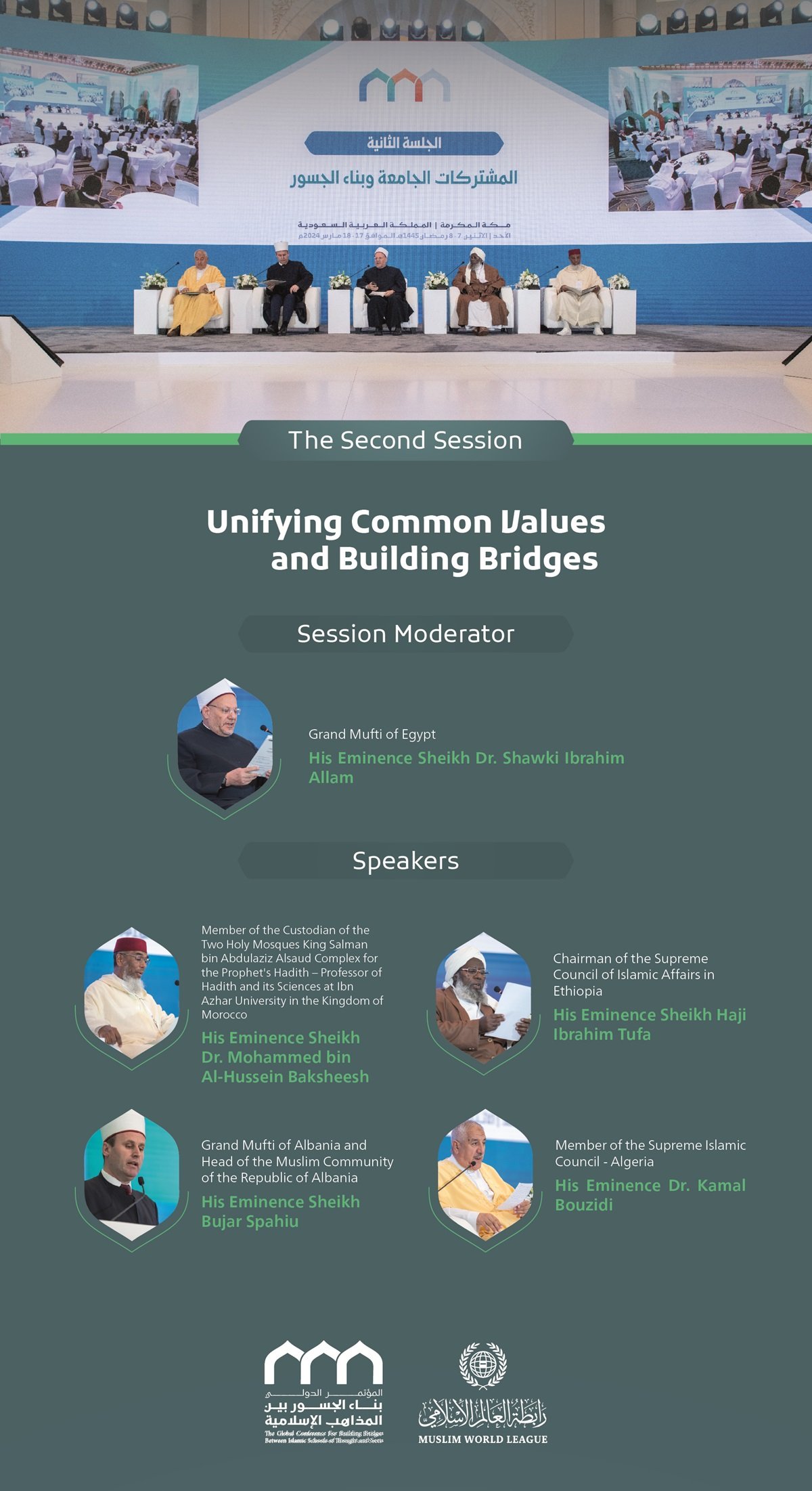 Inaugurated by His Excellency Sheikh Dr. Mohammed Alissa, the speakers at the opening session of the Global Conference for Building Bridges between Islamic Schools of Thought and Sects: