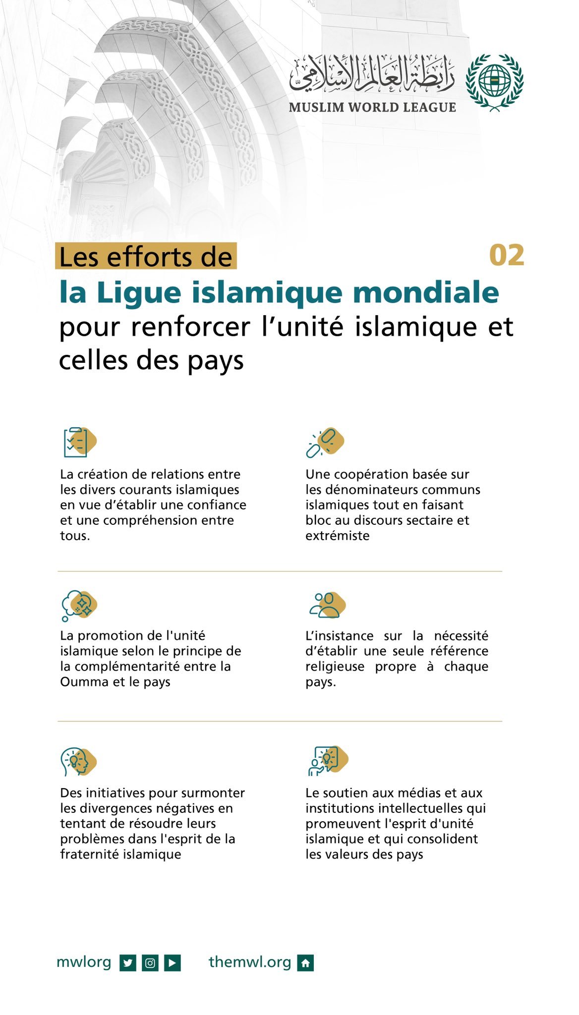 Les efforts de la Ligue Islamique Mondiale pour renforcer l’unité de la communauté musulmane et les bonnes valeurs dans les nations :