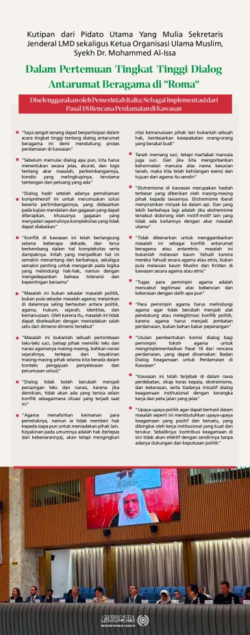 Kutipan dari pidato Yang Mulia Sekretaris Jenderal LMD sekaligus Ketua Organisasi Ulama Muslim, Syekh Dr. Mohammed Al-Issa, yang disampaikan "secara virtual" dalam Pertemuan Tingkat Tinggi Dialog Antarumat Beragama di Roma Italy